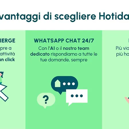 Hotiday Centro Alojamento de Acomodação e Pequeno-almoço Nápoles